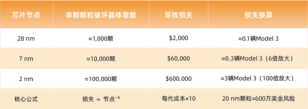 资源 7@2x.png