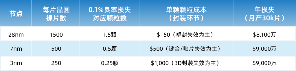 资源 1@2x.png