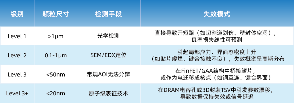 资源 2@2x.png