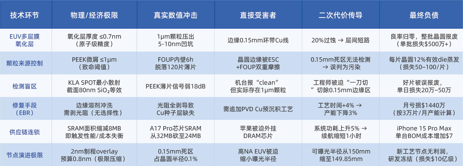 资源 23@2x.png