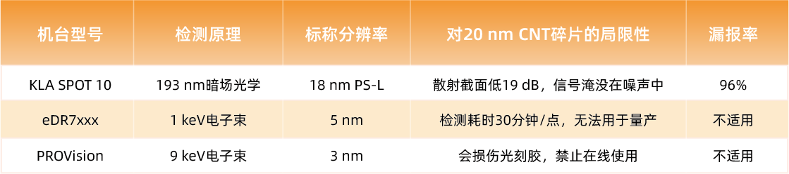 资源 23@2x.png